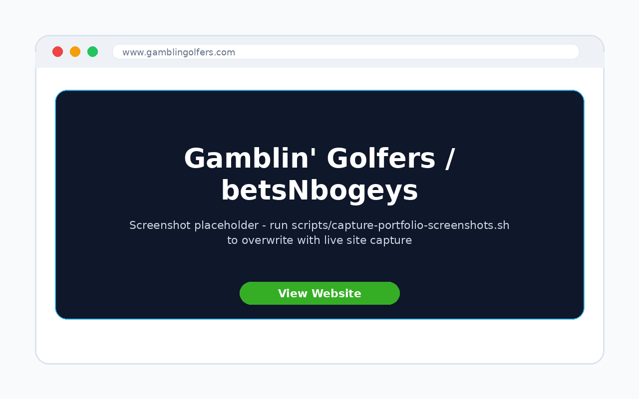 Gamblin' Golfers / betsNbogeys website preview
